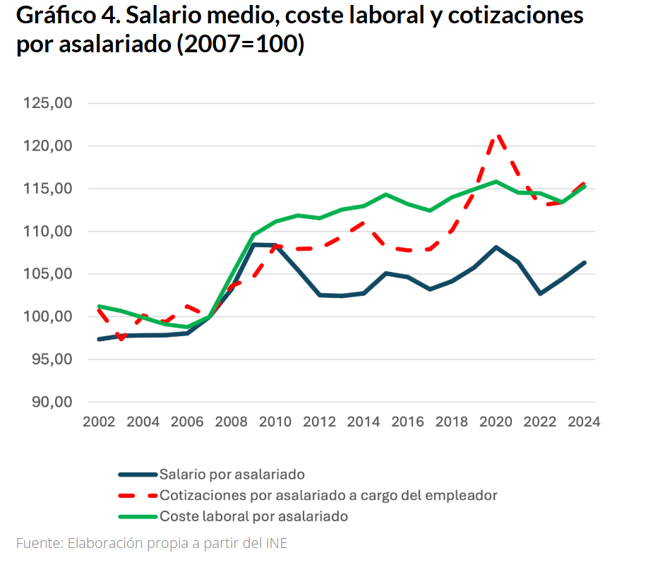 captura-de-pantalla-2025-06-13-184016.png