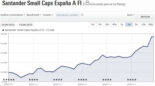 la-bolsa-espanola-va-fenomenal-1-170625.jpg
