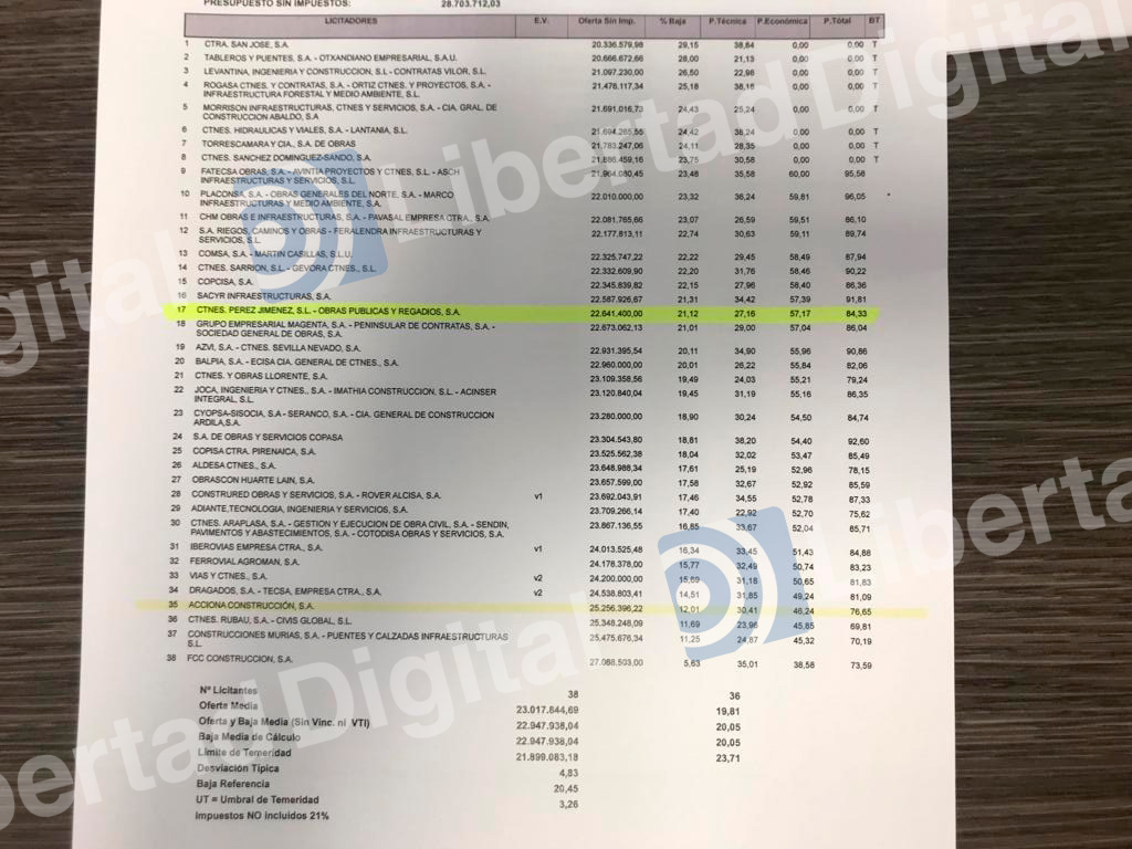 adjudicaciones.jpg