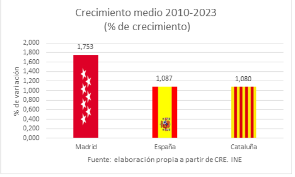captura-de-pantalla-2025-06-20-181100.png