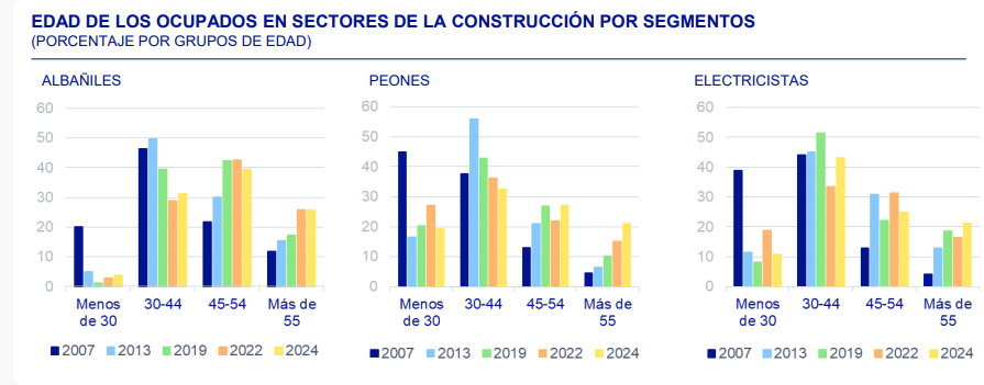 bbva-construccion-2.png