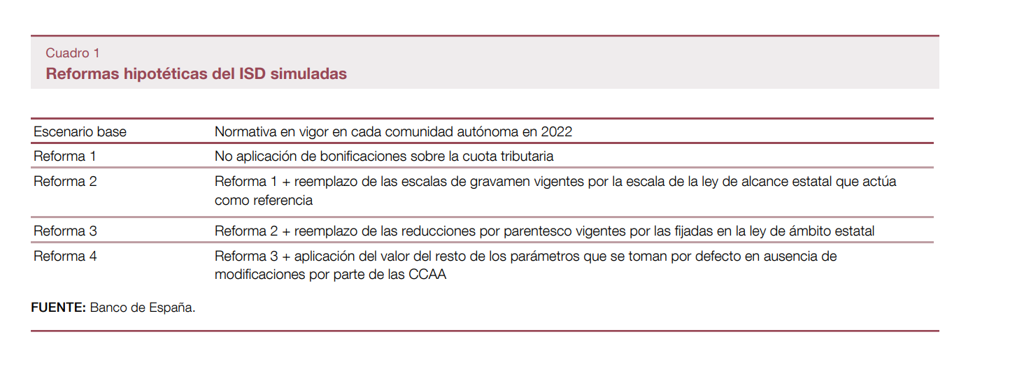 sucesiones1.png