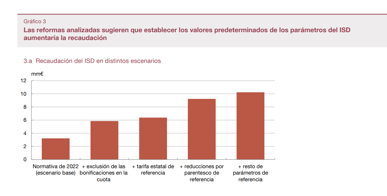 sucesiones2.png