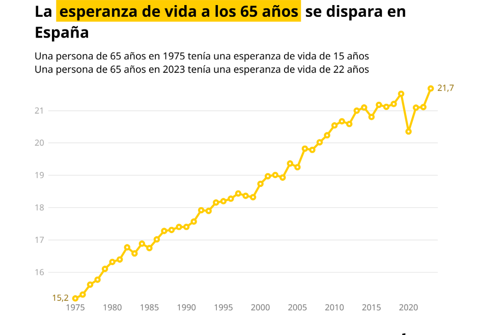 pensiones-3.png