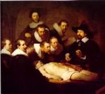 Lección de anatomía, de Rembrandt