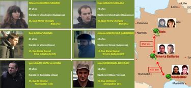 Los seis etarras detenidos y el mapa de los arrestos. | Guardia Civil