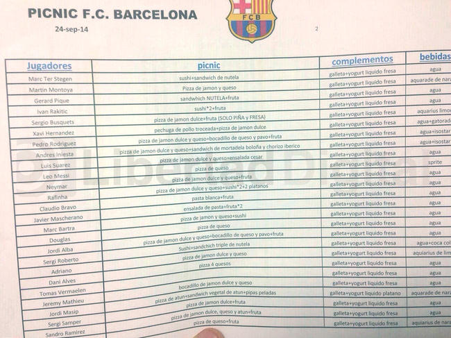 comida-futbol-club-barcelona.jpg