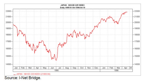 japon_terremoto_economia2-160311.jpg