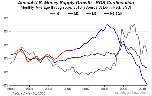 EEUU: el PIB se mantiene y caen los subsidios por desempleo… – molFX