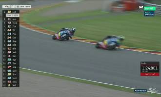 Espectacular caída de Alex Márquez en Sachsenring